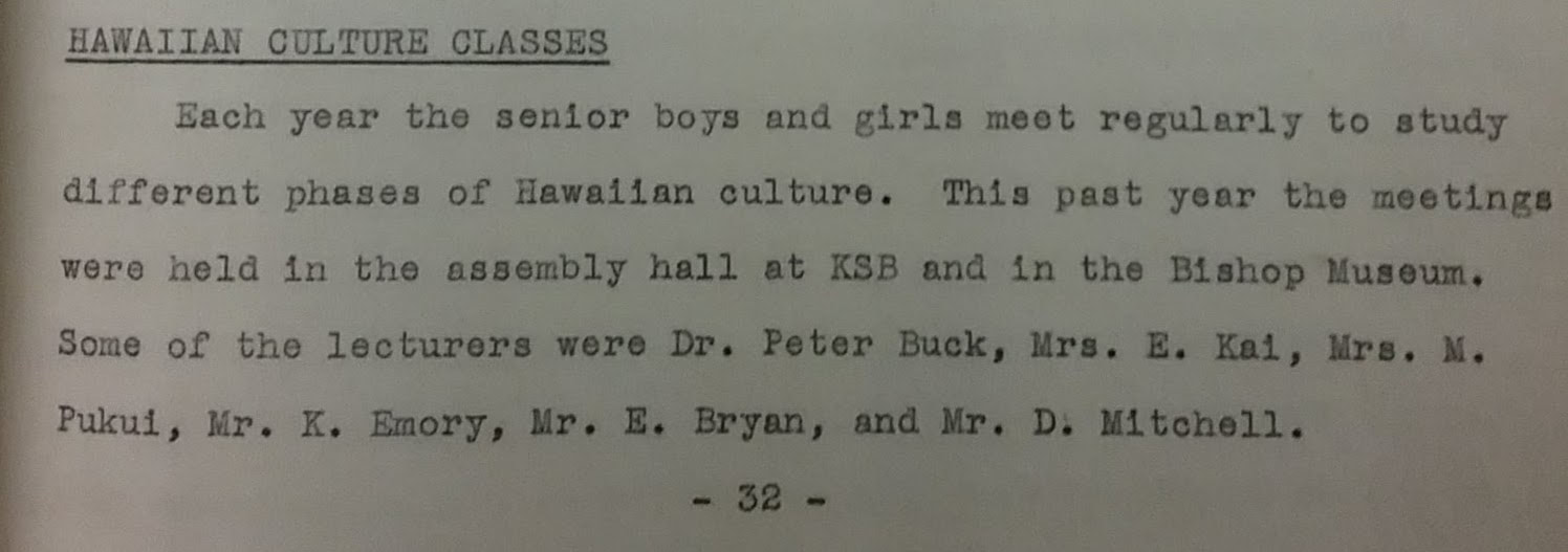 Annual Report of the Acting Principal, Kamehameha School for Boys 1945-1946